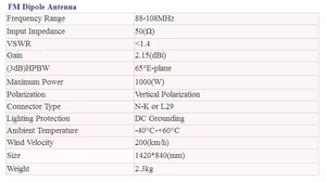 เสาอากาศไดโพล FM กำลังสูง แบบกำหนดทิศทาง ช่วงความถี่ 88-108mhz เสาอากาศยากิ สำหรับเครื่องส่งสัญญาณ FM กำลัง 500w 600w 1000w - Product Image 4