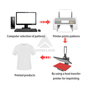 New Arrival Double Heating Sublimation 25X100cm Digital Lanyard With Feeding Device Lanyard Heat Press Transfer Machine