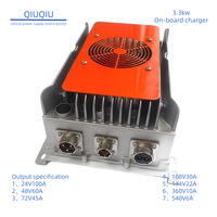 Chargeur EV DC 3,3 kW entièrement étanche IP67 48V72V80V96V OBC