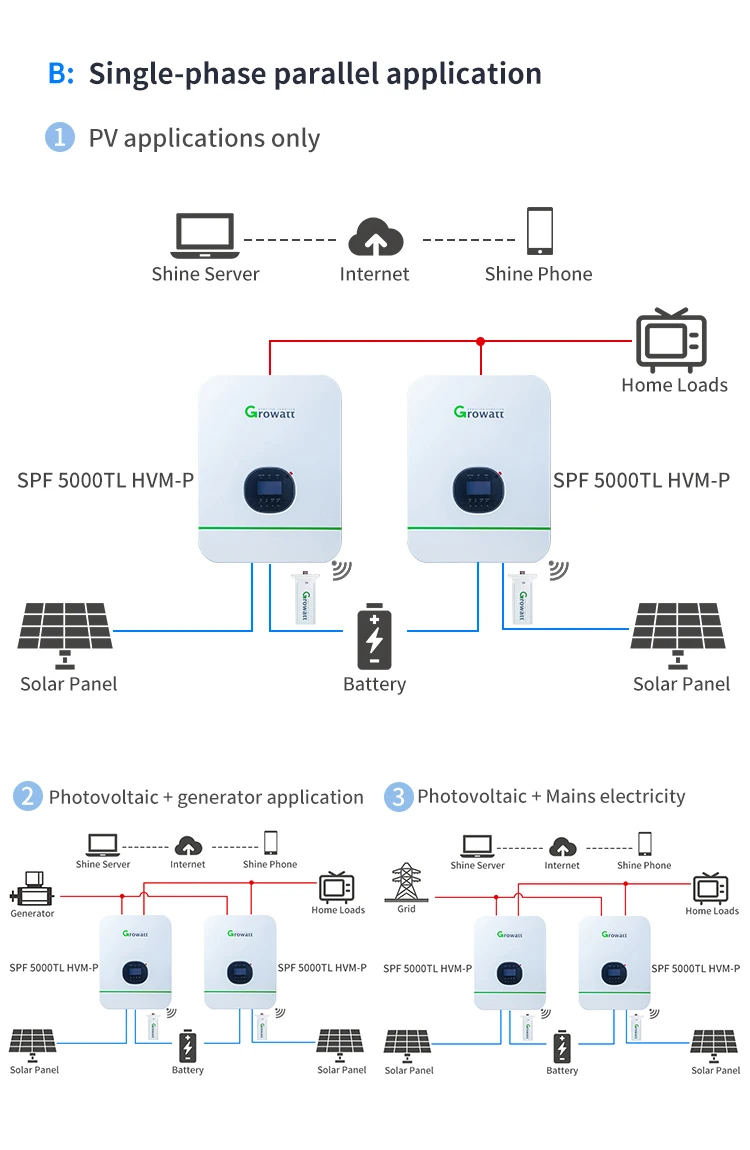 Alibaba china Growatt SPF 3000TL HVM-48V off grid solar inverter 3k 3000w Hybrid Solar Inverter growatt off grid inverter