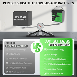 DATOU BOSS 6000 Cycle Batterij 12V 50Ah Lifepo4 Lithium Batterij Zonne-energie met Smart BMS voor Energieopslag - Product Image 6