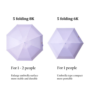 Vente en gros <span class=keywords><strong>petit</strong></span> <span class=keywords><strong>parapluie</strong></span> uv avec impression de logo couleur personnalisée revêtement <span class=keywords><strong>noir</strong></span> parasol mini <span class=keywords><strong>parapluie</strong></span> de poche portable 5 plis - Product Image 6