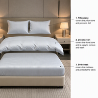 Parure de lit en coton bleu côtier 4 pièces avec housse de couette rayée en satin, drap plat et taies d'oreiller pour chambre d'enfant ou chambre d'invité