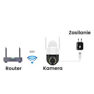 Caméra <span class=keywords><strong>IP</strong></span> PTZ extérieure 5MP avec zoom optique 20X, WiFi, PoE, double connexion, suivi intelligent IA Tuya, caméra de sécurité CCTV à dôme rapide - Product Image 4
