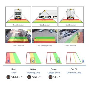 شاحنة شمسية لاسلكية 7 بوصة بشاشة عرض شمسية بشاشة عرض بشاشة عرض بشاشة عرض قابلة للتعديل لوحة كشف للمشاة BSD للشاحنات - Product Image 6