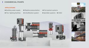 Насос-усилитель LEO BWS с ПИД-управлением, система насосов для подачи воды, тепловой насос для отеля, насос-усилитель для бассейна с постоянным давлением - Product Image 4