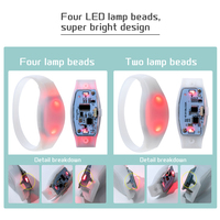 Pulsera LED con Control Remoto RGB Intermitente Sincen para Conciertos, Experiencia para Fanáticos, Engajamiento con el Público, Producción de Eventos