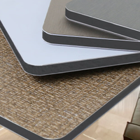 Fabrication sur mesure OEM de feuilles de placage de bois naturel moderne de 5 mm et 8 mm pour la décoration intérieure de bureaux