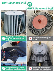 2025 OEM Mine Fräsmaschine Ausrüstung Kalkstein Gips Glas Pulver Verarbeitung Produktions linie Schleifen <span class=keywords><strong>Raymond</strong></span> <span class=keywords><strong>Mill</strong></span> - Product Image 2