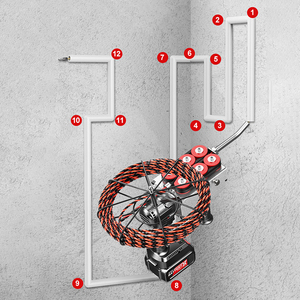 Hot Sale Cordless Wire <b>Threading</b> <b>Tool</b> Cable Lead Stringing Threader Machine for Wall Construction LG03A New Lithium Battery Cord - Product Image 6