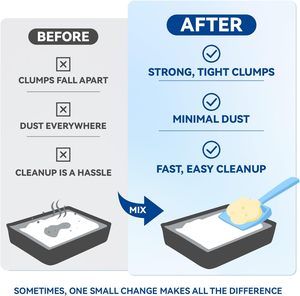 Am-azon Litière <span class=keywords><strong>de</strong></span> sable pour <span class=keywords><strong>chat</strong></span> Offre Spéciale fine <span class=keywords><strong>de</strong></span> manioc et <span class=keywords><strong>de</strong></span> maïs - Product Image 6