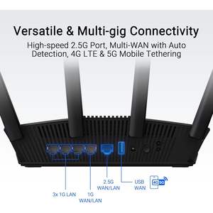 Router Wifi 7 Be3600 Rt-Be58U de Doble Banda 2167Mbps 1200Mbps AiMesh Extensible con Puerto 2.5G para Negocios, Juegos y Hogar - Product Image 4