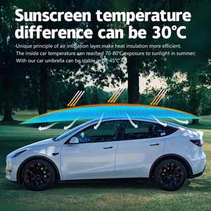 Good Quality Portable Top Roof Hail UV Protection Oxford Fabric Four-Season 2000mm <b>Waterproof</b> 35MPH Windproof Automatic Car <b>Tent</b> - Product Image 2