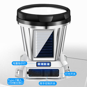 Solar Powered Headlamp 300-499M LED High Brightness Rechargeable For Night Fishing Mining With 90 Degree Adjustable Light - Product Image 2