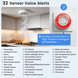 Sirena de Seguridad Zigbee Tuya con Alerta por Voz, 32 Escenarios de Alarma, Sensor de Fuga de Agua, Rotura de Vidrio, Vibración y Manipulación, Compatible - Product Image 2