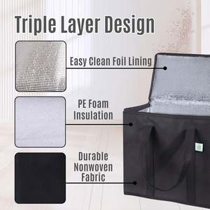 Sac isotherme portable à grande capacité avec logo personnalisé, sac isotherme réutilisable à grande capacité - Product Image 6