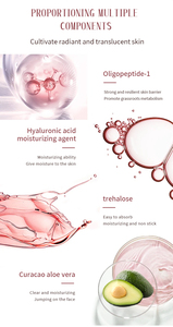 غسول إدراك ضوئي يتخلل الوردة بولي ببتيد من YSKM - Product Image 6