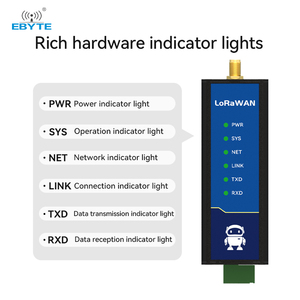 Ebyte ODM E870 Serie S, Puerta de Enlace LoRaWAN Semidúplex, Puerta de Enlace Inalámbrica Multicanal de Grado Industrial, Ethernet/WiFi STA 470-510MHz - Product Image 5