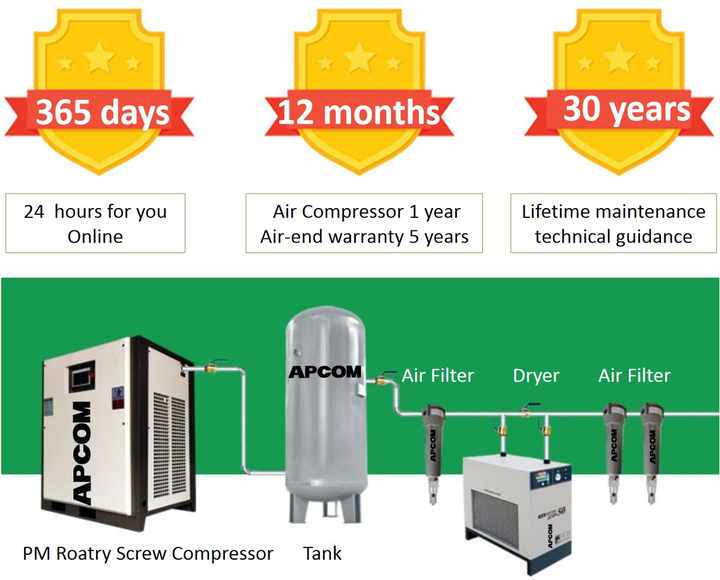 APCOM Low Noise Air Compressor 22kw - General Industry