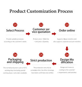Imanes de Madera con Impresión por Transferencia Térmica, Resistentes a los Arañazos, Duraderos y Económicos, Recuerdo de Arabia Saudita, Imanes para Refrigerador Miqat - Product Image 5