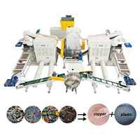 Machine de séparation des fils de cuivre usagés pour câbles électriques, fils d'alimentation et câbles domestiques – Séparation cuivre-plastique