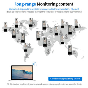 43 "liền mạch chuyển đổi quảng cáo máy kỹ thuật số biển & quảng cáo hiển thị: lag-free video/hình ảnh chuyển đổi không có màn hình màu đen - Product Image 5