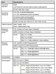 ปลดล็อคหัวเว่ย <span class=keywords><strong>E5577</strong></span>-320มือถือ <span class=keywords><strong>WiFi</strong></span> 2 LTE Cat4 Wi-Fi 300Mbps ความเร็วสูงสำหรับ <span class=keywords><strong>E5577</strong></span>-320หัวเว่ย - Product Image 6