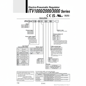 Régulateur de pression électro-pneumatique SMC Pneumatics ITV1050-CC1BS - Product Image 1