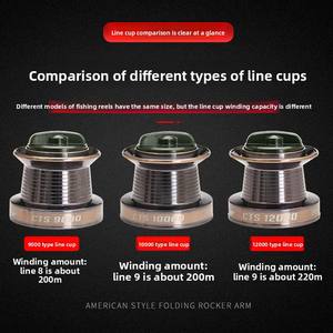 Cts bobine oblique moulinet longue coulée moulinet de pêche moulinet d'ancre moulinet de ligne de pêche moulinet de filature mer canne à pêche moulinet métal haute vitesse - Product Image 3