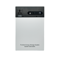 Station de stockage d'énergie portable ASCEND ESS Series LiFePO4, onduleur solaire à onde sinusoïdale pure 300W 500W 1000W, panneau solaire intégré