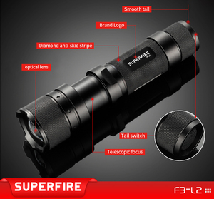 Oem Chất lượng cao có thể sạc lại <span class=keywords><strong>LED</strong></span> <span class=keywords><strong>Torch</strong></span> 5 chế độ <span class=keywords><strong>Zoom</strong></span> có thể làm việc ánh sáng hợp kim nhôm cơ thể cho cắm trại - Product Image 6