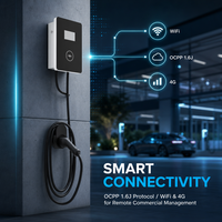 Chargeurs de voitures électriques 7 kW 32 ampères, borne de recharge murale EVSE niveau 2 7 kW, IEC 62196-2 SAE J1772, station de recharge pour véhicules électriques