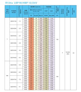 Compresseur de réfrigération à faible pression de retour pour réfrigérateur, compresseur CC, climatisation, <span class=keywords><strong>installation</strong></span> de réfrigération, vente en gros - Product Image 4