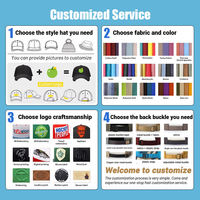 Casquettes de baseball personnalisées brodées, casquettes à visière courte de haute qualité, vente chaude, casquettes de golf pour hommes