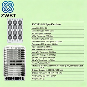 Fortinet <span class=keywords><strong>FG</strong></span>-<span class=keywords><strong>7121F</strong></span>-DC Kabelgebundene Firewall mit NGFW 312 Gbps Durchsatz - Auf Lager - Product Image 3