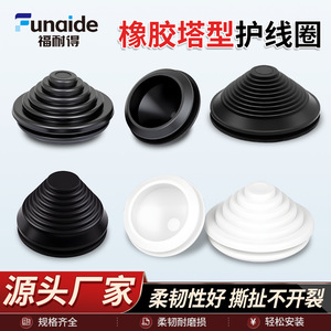 Fernandes Tower Shape <b>Coil</b> Protector Cap PP Material Wear Resistant For <b>Cable</b> Protection - Product Image 5