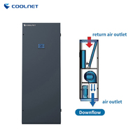 Aire Acondicionado Industrial de Precisión Coolnet CoolSmart R-410A, Automático, Compacto, para Cuartos de Computación, con Bomba de Refrigerante, para Centros de Datos