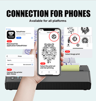 Imprimante thermique portable A4 pour pochoirs de tatouage, copieur sans fil USB 210 mm sans encre SDK MHT-P8008, vente en gros OEM usine
