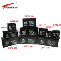 Alimentation électrique 12 volts CC Batterie Exide rechargeable 12V 24Ah Batterie 12V 24Ah à décharge profonde