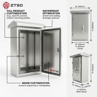 Boîte de jonction électrique en acier galvanisé CE personnalisée anti-corrosion pour systèmes de réseau intelligent