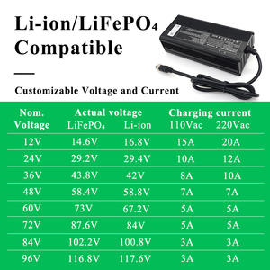 <span class=keywords><strong>ราคา</strong></span> <span class=keywords><strong>แบตเตอรี่</strong></span>ลิเธียมไอออน 20 แอมป์ 51.2 โวลต์ 24 48 โวลต์ 300 แอมป์ชั่วโมง 16 แอมป์ชั่วโมง 60 โวลต์ สำหรับรถสามล้อไฟฟ้า  พร้อมที่ชาร์จ 48 โวลต์ - Product Image 3