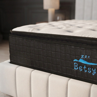 Matelas à ressorts Double taille en mousse, vente en gros, lit à ressorts avec matelas