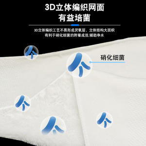 Tela de Filtro para Acuario, Alfombra Mágica, Purificación de Agua Especial, Algodón Bioquímico Engrosado y Densificado con Prevención de Desbordamiento - Product Image 4