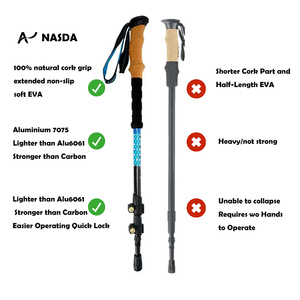 NASDA OEM/ODM Bastones alluminio Senderismo cannocchiale da Trekking con manopole gommate, bastoni da passeggio bastoni di canna - Product Image 3