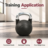Kettlebell pour salles de sport commerciales et studios d'entraînement, équipement de musculation avec fonctions de transport et de balançoire pour les acheteurs de matériel de projets sportifs