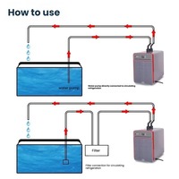 Aoling - Boîte de réfrigération automatique de luxe en métal à température constante pour aquarium d'eau douce et de corail