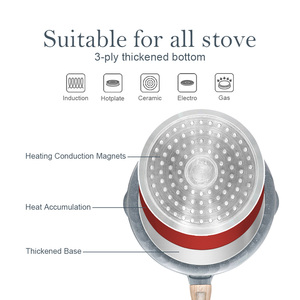 Bộ nồi chảo đá granite SANLANG có nắp kính, chảo rán bằng nhôm đúc, phủ lớp chống dính ceramic, chảo sâu lòng & chảo rán - Product Image 3