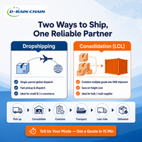 Transitaire de fret de Shenzhen pour entrepôts, transport aérien et routier, dropshipping, entrepôts électroniques Amazon, marchandises dangereuses, entrepôts étrangers 24/7