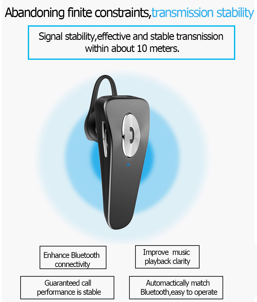 Transmisor Fm para coche transmisor Fm manos libres cargador Usb móvil