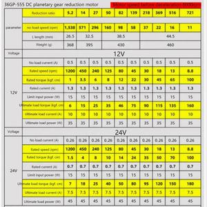 มอเตอร์ไฟฟ้ากระแสตรงแบบลดความเร็วชนิดแปรงถ่าน 12V 24V แรงบิด 100 กก.ซม. พร้อมตัวเข้ารหัส แกนเกลียว <span class=keywords><strong>M8</strong></span> ป้องกันน้ำหยด สำหรับพัดลมและจักรยานไฟฟ้า - Product Image 5